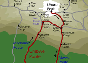 Northern Circuit Route